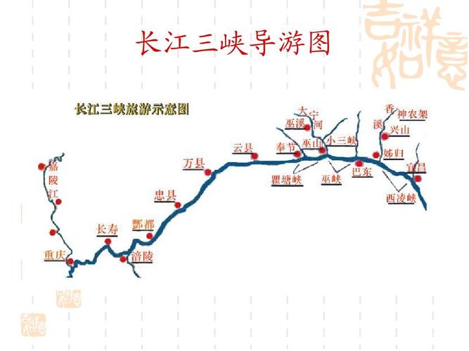 长江三峡分别是哪三个峡 长江三峡包括哪三峡