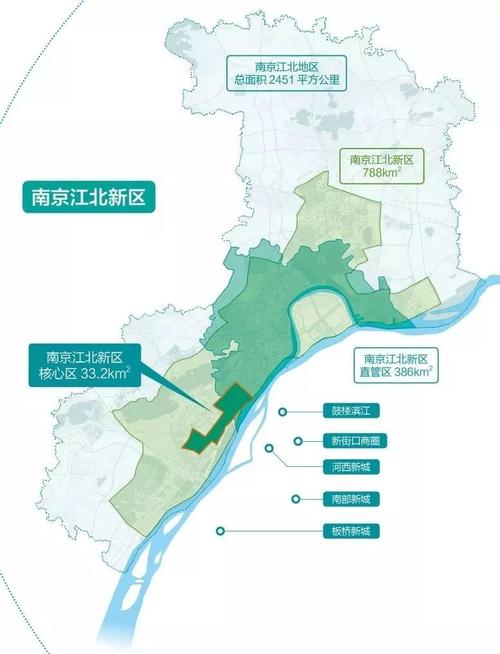 随着江北新区发展，南京中心以后会迁到江北吗 南京江北新区发展前景