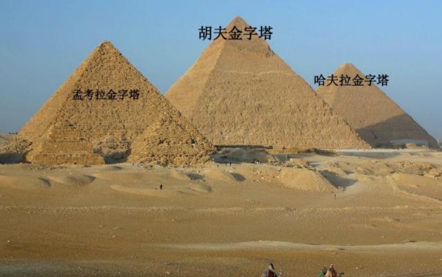 埃及金字塔的具体位置是什么 埃及金字塔是什么材料做的