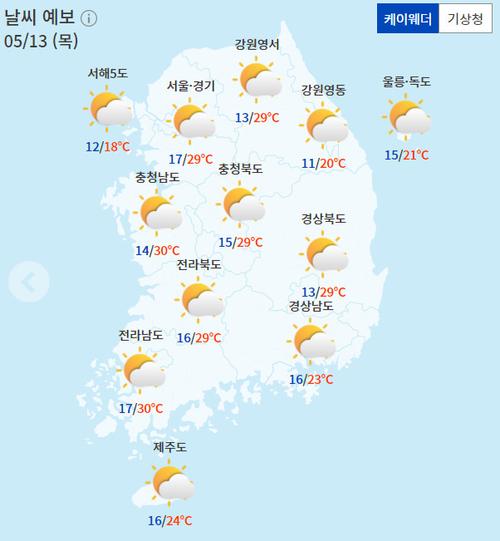 韩国的全年的气候、温度是怎么样的