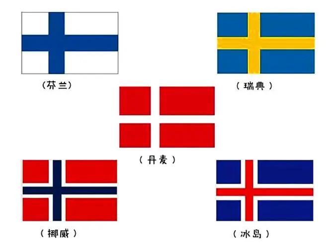 为什么欧洲很多国家的国旗都带有“十”字标志 北欧国家国旗为什么都是十字