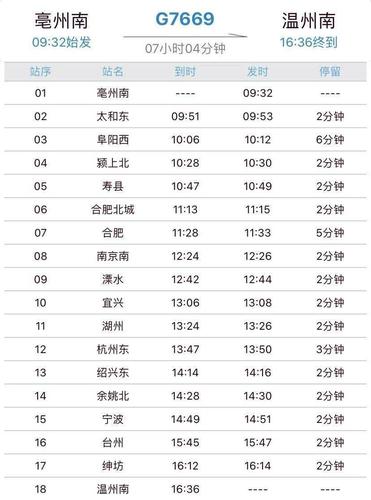 g115高铁时刻表 北京到杭州东站高铁时刻表