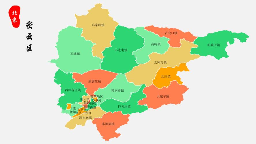 北京市密云区行政区划代码 北京市密云区在几环