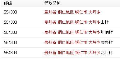 贵州省铜仁市万山区行政区划代码|人口|面积|邮编 贵州省有几个市