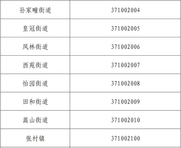 海南省东方市八所镇行政区划代码|人口|面积|邮编 东方市八所镇地图详细