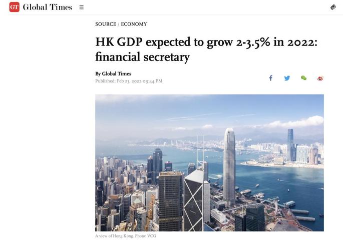 2022年香港特别行政区GDP是多少 香港特别行政区长官由年满