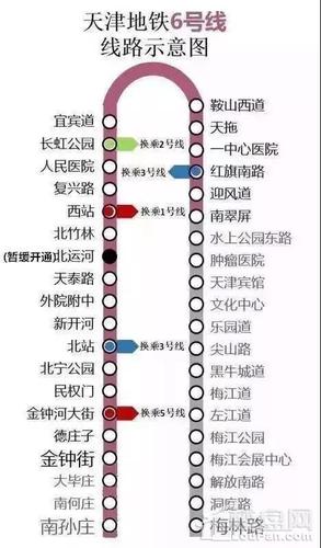 天津景荷道是地铁几号线