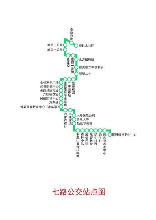锡林郭勒盟941路公交车路线图 锡林浩特市公交线路图