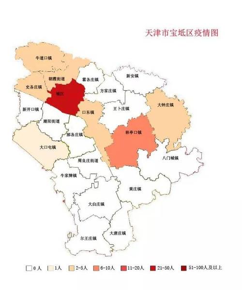 天津市宝坻区王卜庄镇行政区划代码|人口|面积|邮编