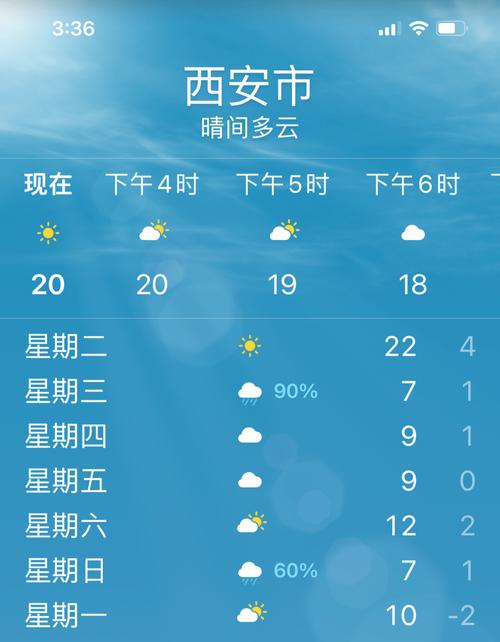 河北省各市供暖时间 2023年供暖温度标准