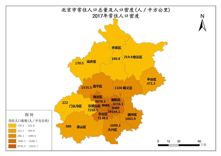 北京市面积 北京市各区县面积 北京各区县人口数量