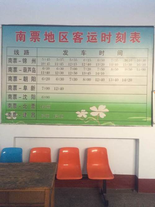 天津到锦州多少公里 天津到锦州火车时刻表
