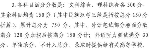 内蒙古高考加分政策 高考36个加分项目