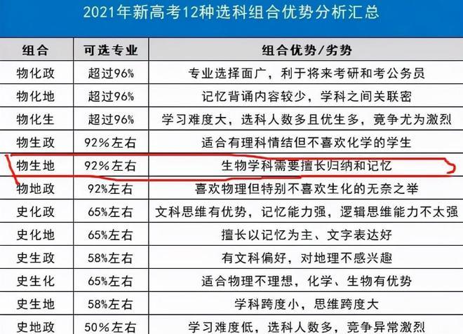 贵州省各市区2024年高考报名期间咨询电话 高考报名咨询