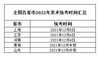 2024年内蒙古艺考美术与设计类考试时间 美术校考报名时间