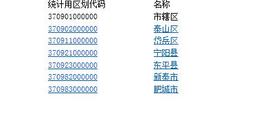 青海省行政区划代码 青海地区代码表查询