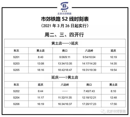 北京地铁S2号线支线运营时间表 北京轻轨s2详细线路图