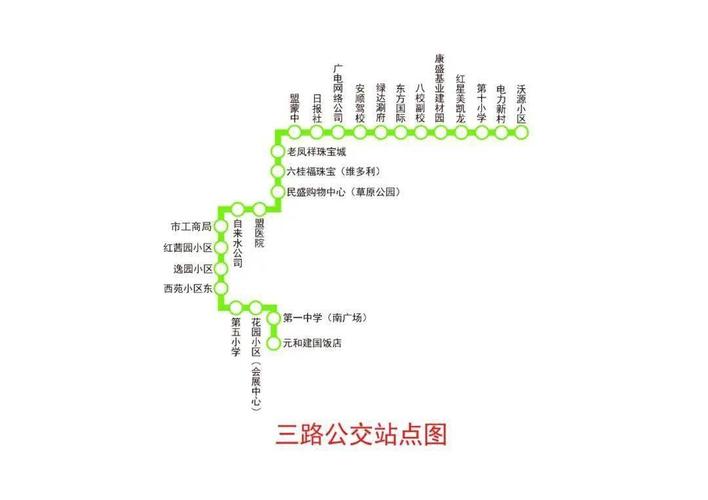 锡林郭勒盟365路公交车路线图 锡林浩特市公交车路线图