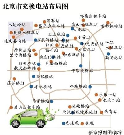 北京西城区哪些地方有充电桩 北京电动汽车充电桩分布图