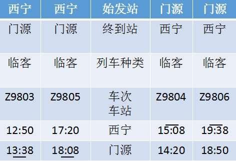 青海省西宁市火车站电话号码汇总 西宁12306客服电话人工服务