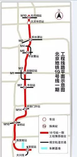 北京地铁19号线二期最新消息 19号线南延最新公示