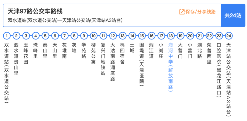 天津公交线路查询 天津180路公交车路线时间表