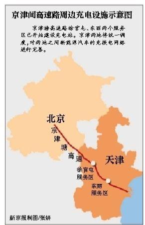 天津红桥区哪些地方有充电桩 天津市充电桩分布图