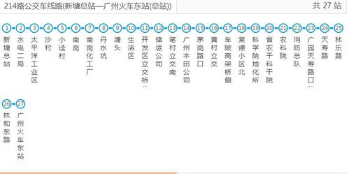 北京专214路公交车路线图 北京专194路时间表