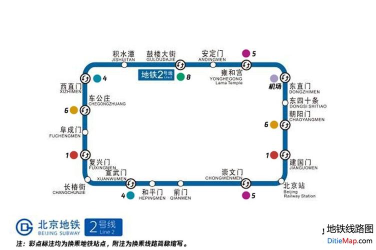 北京地铁2号线内环运营时间表 二号线内环和外环区别