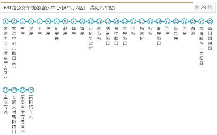 赤峰69路公交车路线图 赤峰公交线路一览表