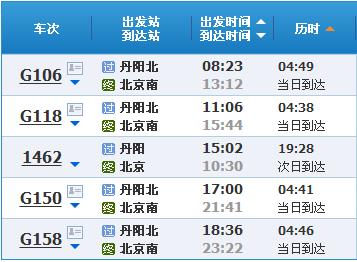 北京到丹阳多少公里 北京至丹阳火车时刻表