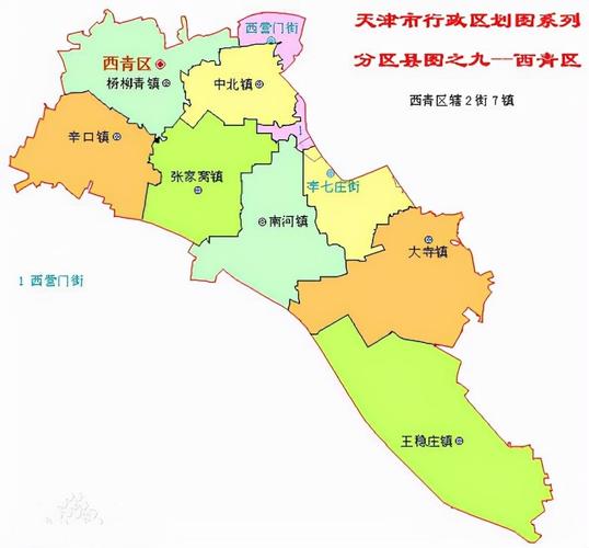 天津市西青区张家窝镇行政区划代码|人口|面积|邮编
