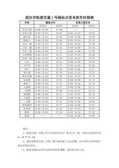 北京地铁7号线运营时间表 7号线全部站点时间表