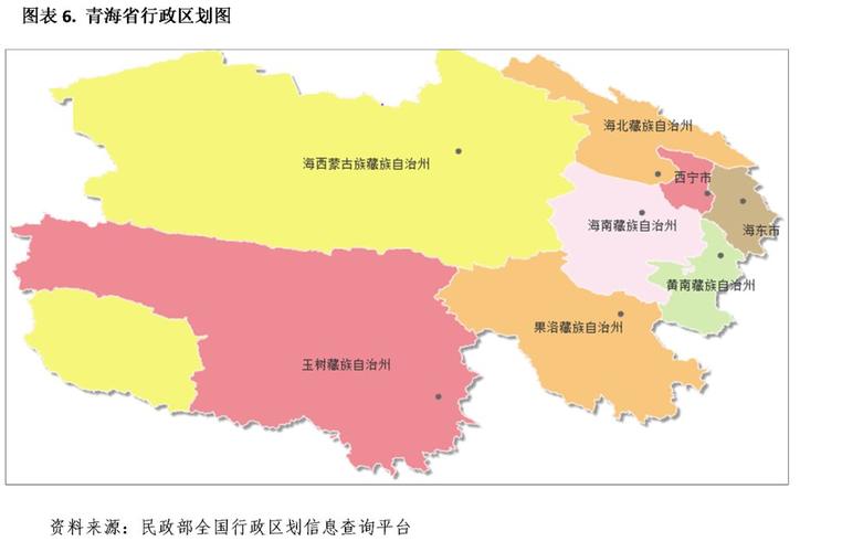 青海省有哪些地级市