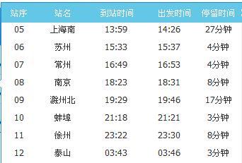 固原到上海多少公里 固原到上海火车时刻表