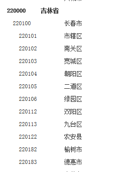 长春市行政区划代码 全国行政区划代码12位表