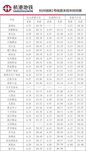 天津地铁1号线运营时间表 1号线全部站点时间表